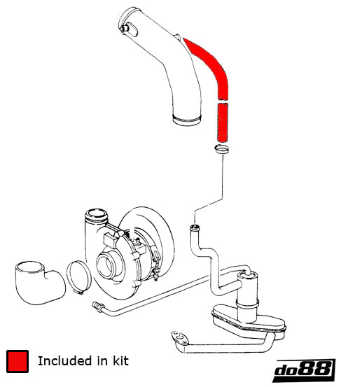 Porsche 964 Turbo Ölschläuche Porsche 964 Turbo Ölschläuche